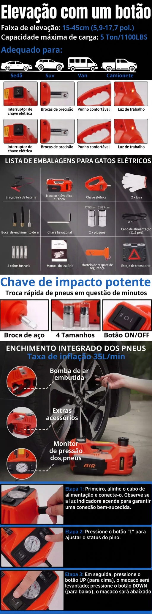 Detalhes do Kit Macaco Elétrico: elevação, capacidade, chave de impacto, bomba de ar, luz LED e passo a passo.